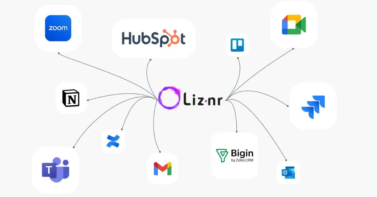 How AI Meeting Assistants 2025 Recall Discussions from 10 Days Ago in Seconds